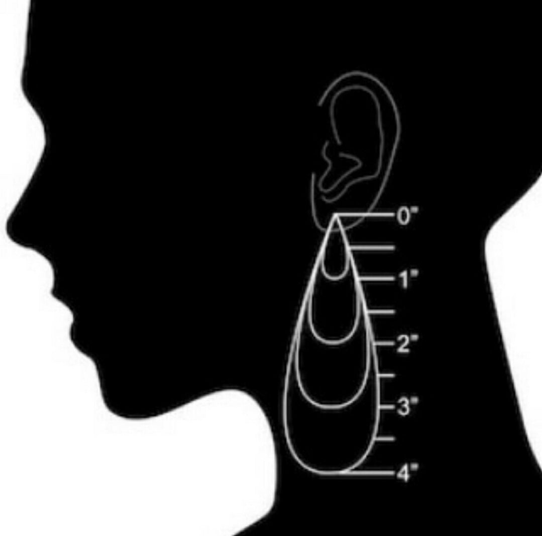 Three Puff Profile